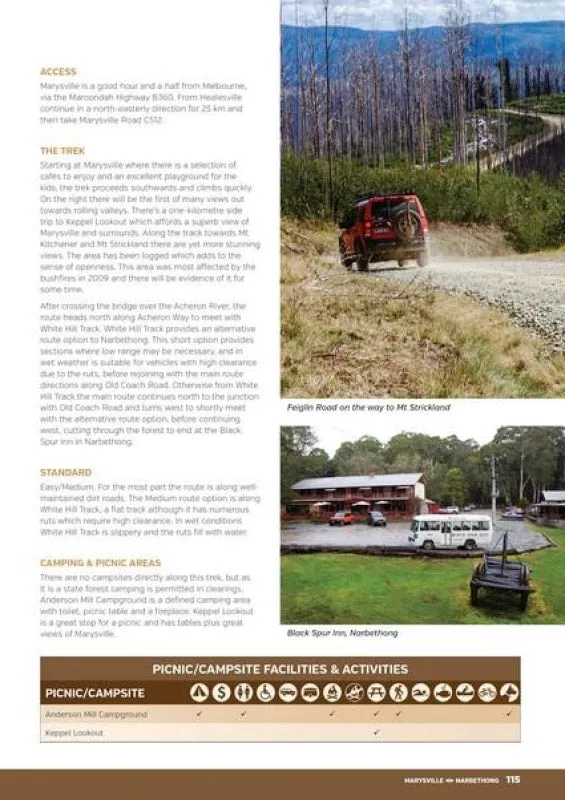 Hema 4WD Treks Close to Melbourne | 4th Edition